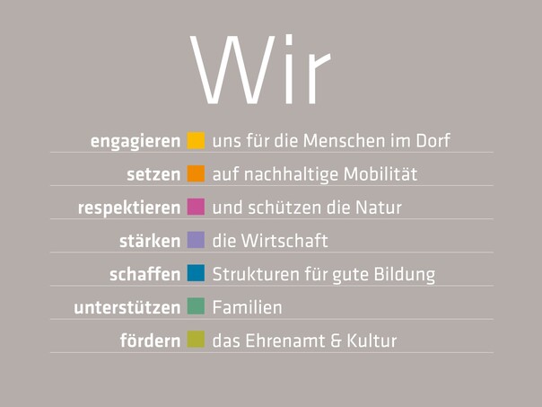 Ziele für Frastanz